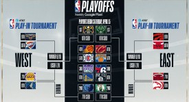 快船队内部矛盾加剧，球员离队伦纳德去向不明，哈登回应稳军心