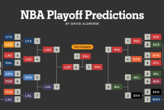 NBA交易传闻：快船伦纳德去向引关注，雄鹿队展现诚意争夺