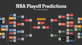 NBA交易传闻：快船伦纳德去向引关注，雄鹿队展现诚意争夺